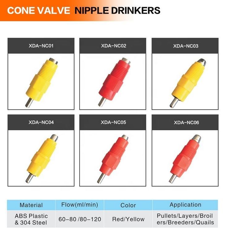 Wholesale poultry farm automatic chicken drinker nipple